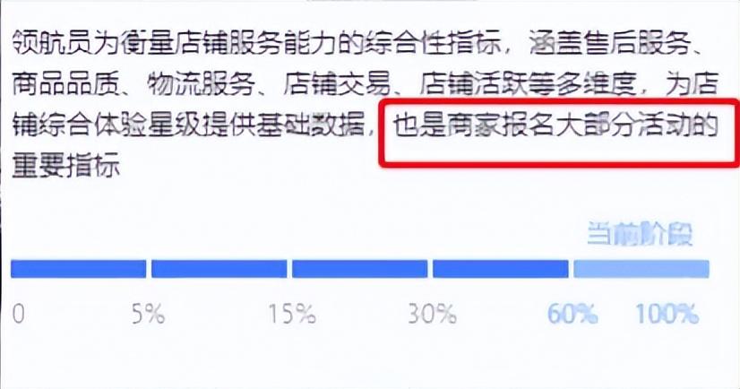 拼多多dsr最低多少？拼多多商家必须设置的四个地方