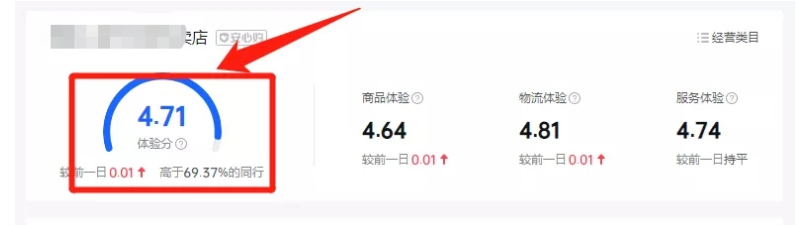 抖音小店一般佣金多少啊？佣金设置多少合适？