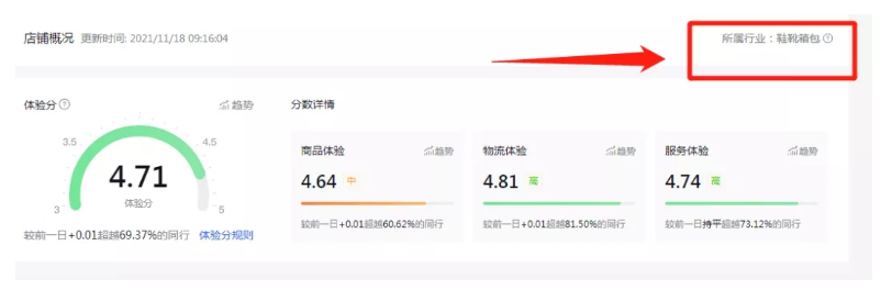 抖音小店一般佣金多少啊？佣金设置多少合适？