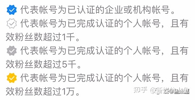 微信企业视频号认证费用多少？有什么认证技巧？