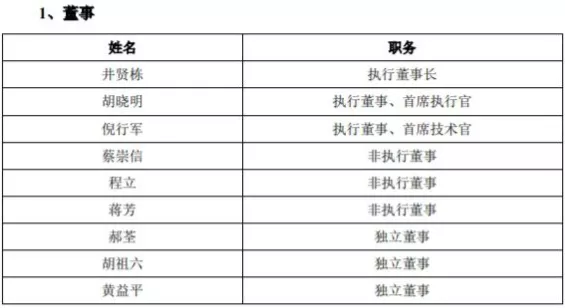 张勇、彭蕾等退出董事，蚂蚁集团背后大BOSS成谜