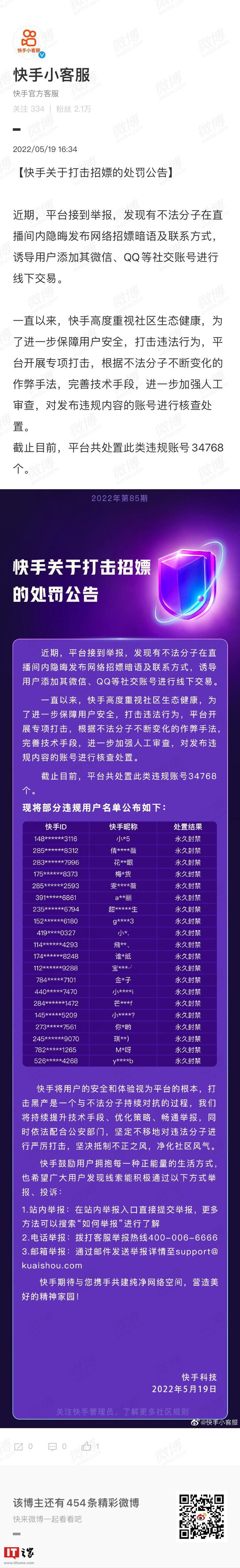 快手打击网络招嫖，处置此类违规账号 34768 个