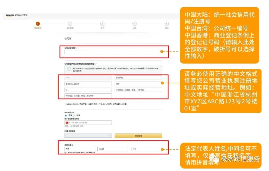 亚马逊跨境电商开店流程及费用是多少？