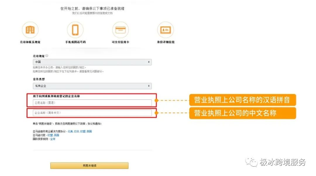 亚马逊跨境电商开店流程及费用是多少？