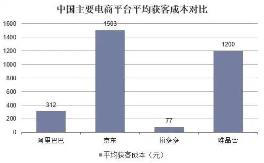 淘宝怎么加微信好友？一链到位！【引流篇】