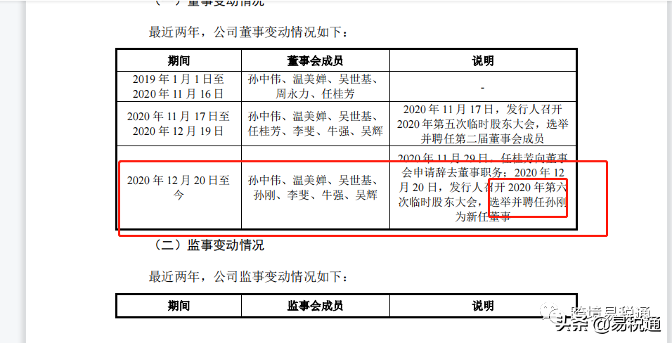 电商新能源有哪些平台可以做？能赚钱吗？