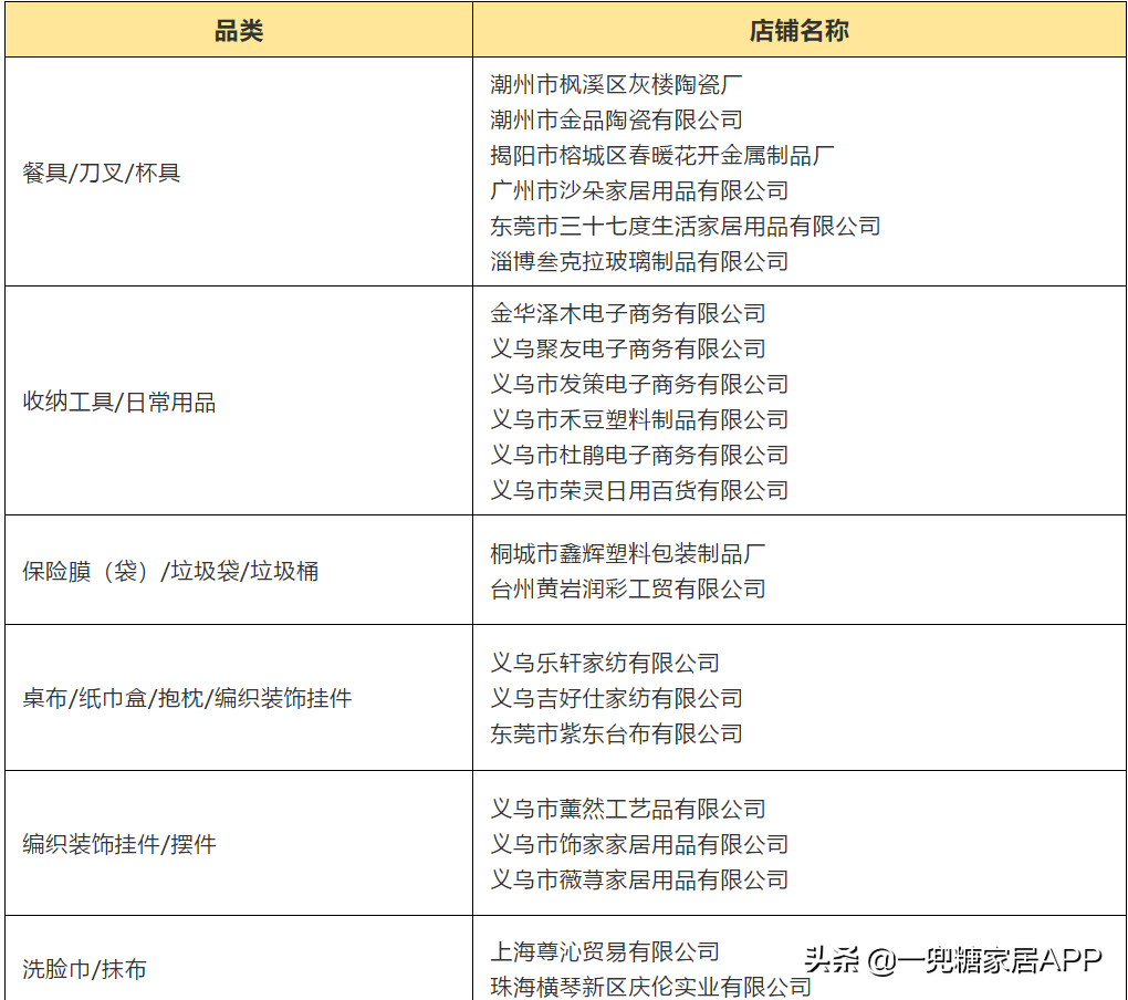 网购哪个网站是正品又便宜？这几个神仙网站还有人不知道？