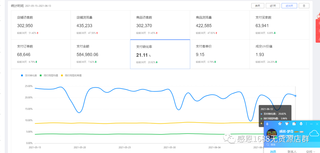 拼多多攻略：拼多多系统消息提示如何设置？有何技巧？