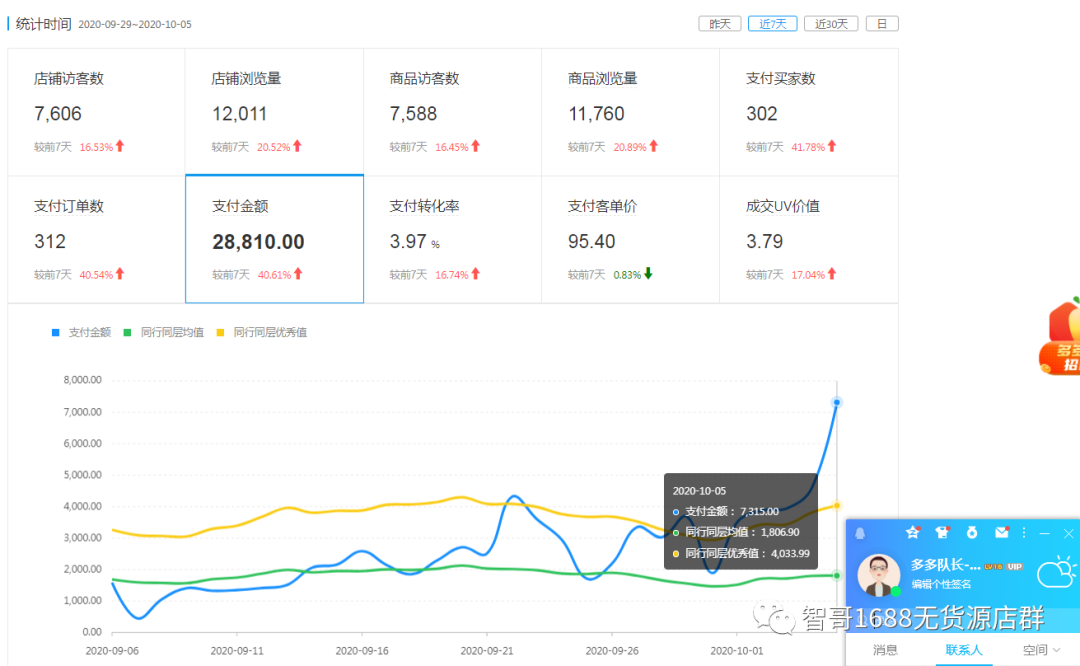 怎么注销微信拼多多帐号？