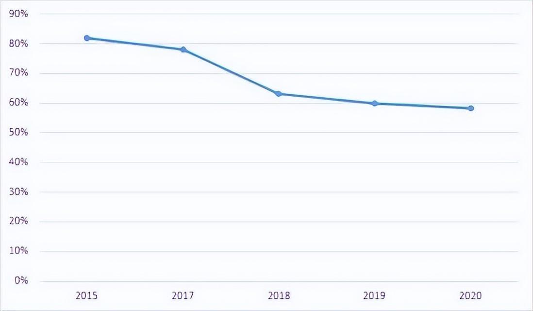中国稀土储量是多少亿吨？是世界第一吗？