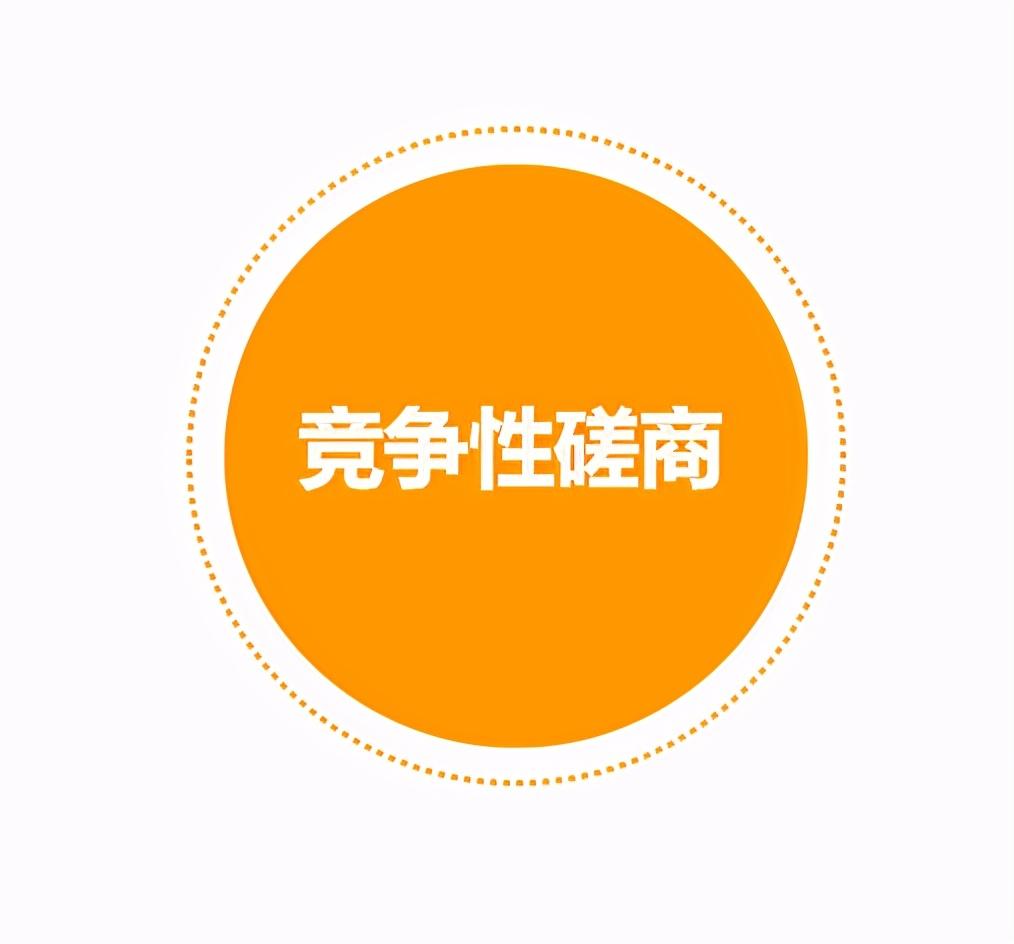 磋商性谈判和竞争性谈判有什么区别？一文搞懂！