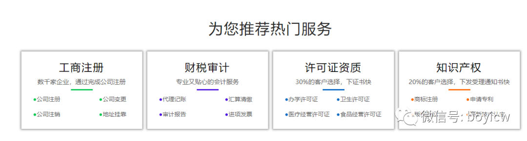 想要开网店做电商，怎么办理营业执照？