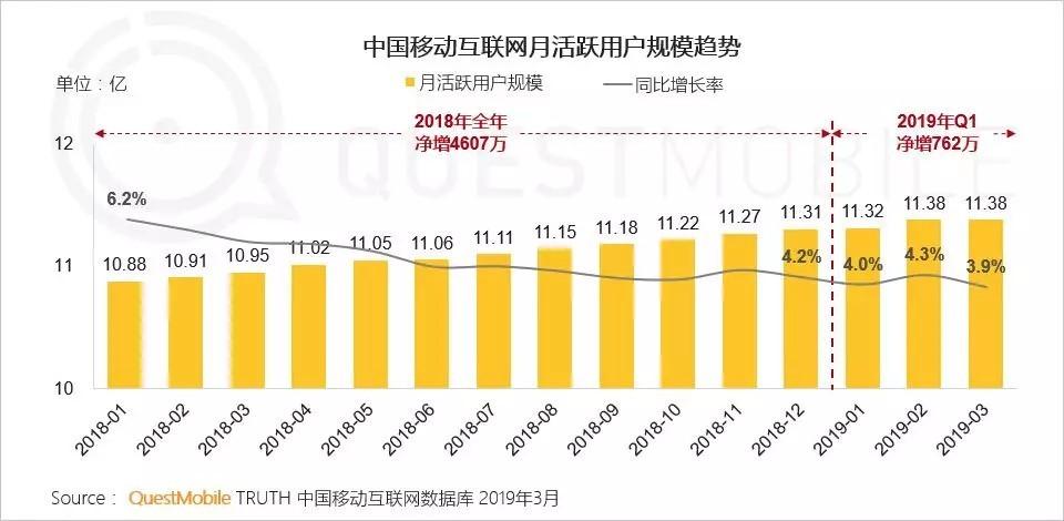 盘点:社交电商主要有哪几种模式?都是怎样的?