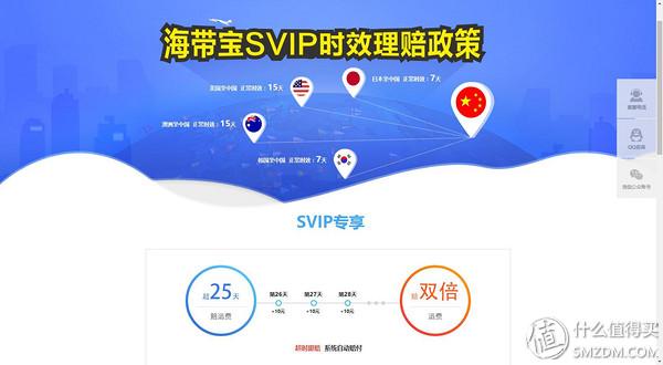 海带宝是怎样进行运转的?起运多久能到?