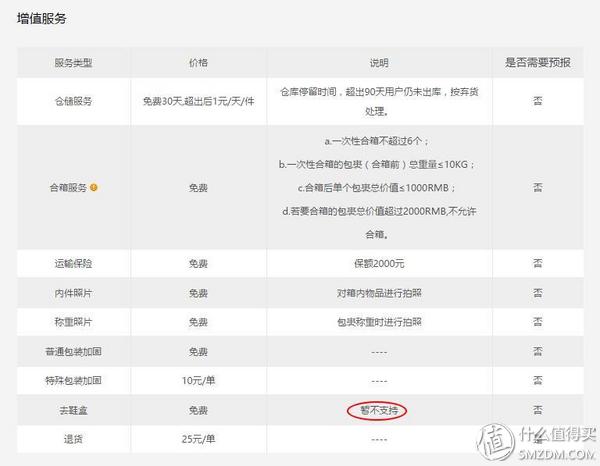 海带宝是怎样进行运转的?起运多久能到?