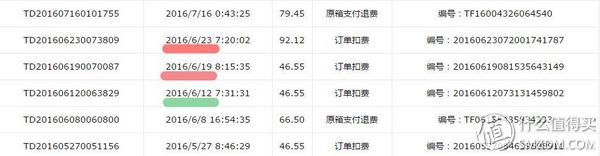 海带宝是怎样进行运转的?起运多久能到?