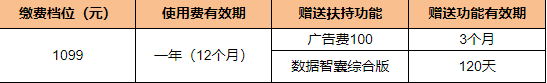 注意！敦煌网将全面升级卖家服务体系