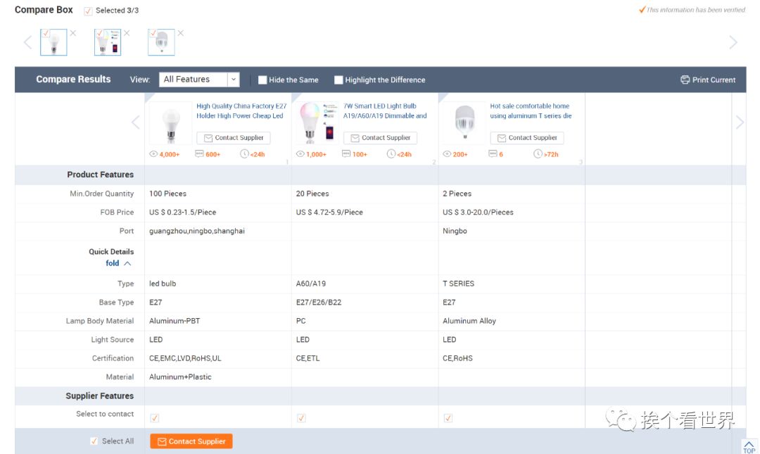 阿里国际站运营：怎么查看同行店铺数据
