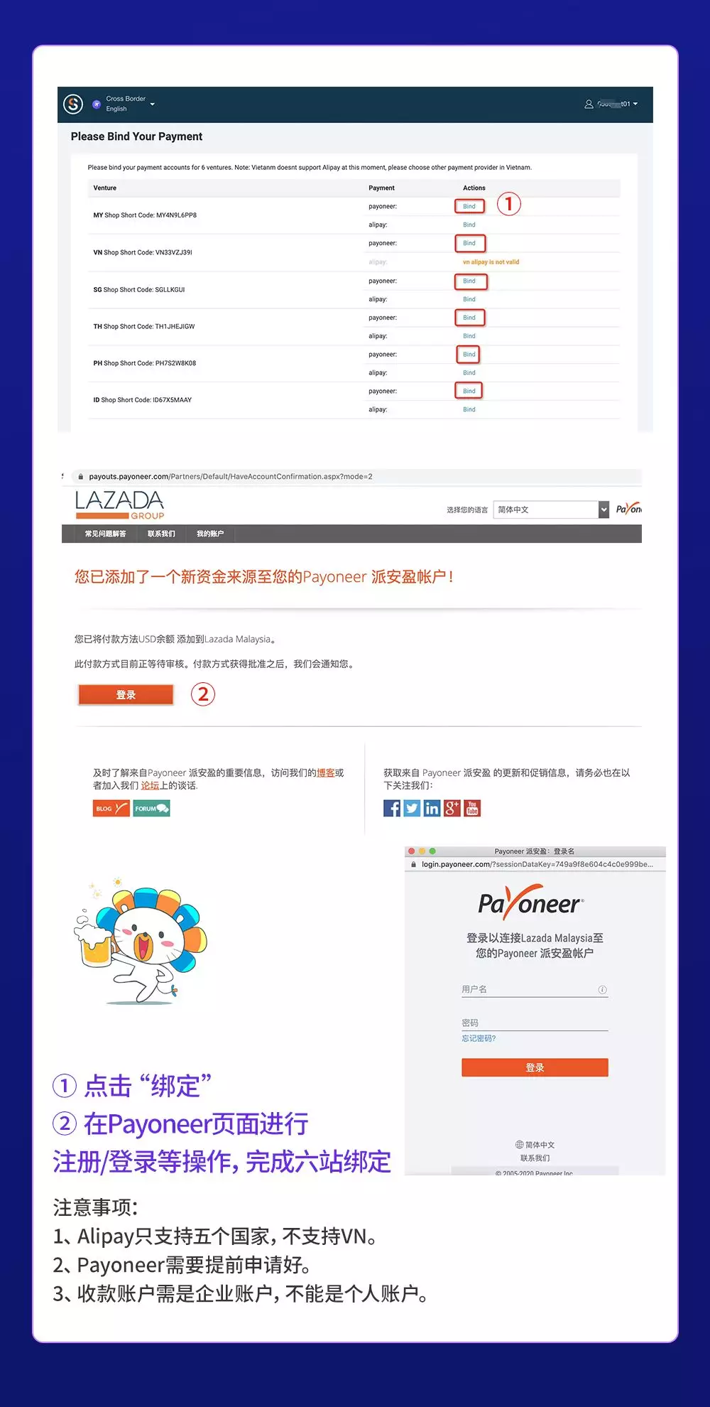 电商入门必读：Lazada开店注册流程