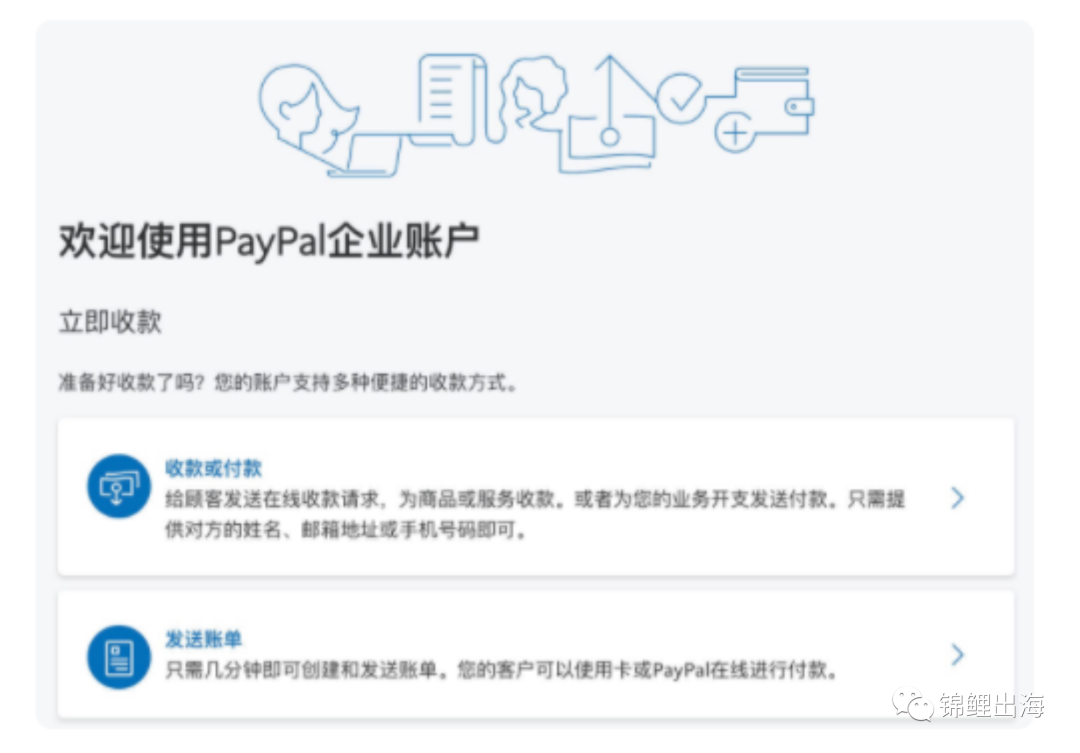 Shopify独立站收款如何解决？手把手教会你注册企业PayPal！