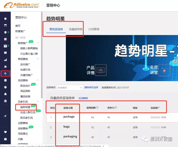 阿里巴巴国际站20个选品方法适用其他平台