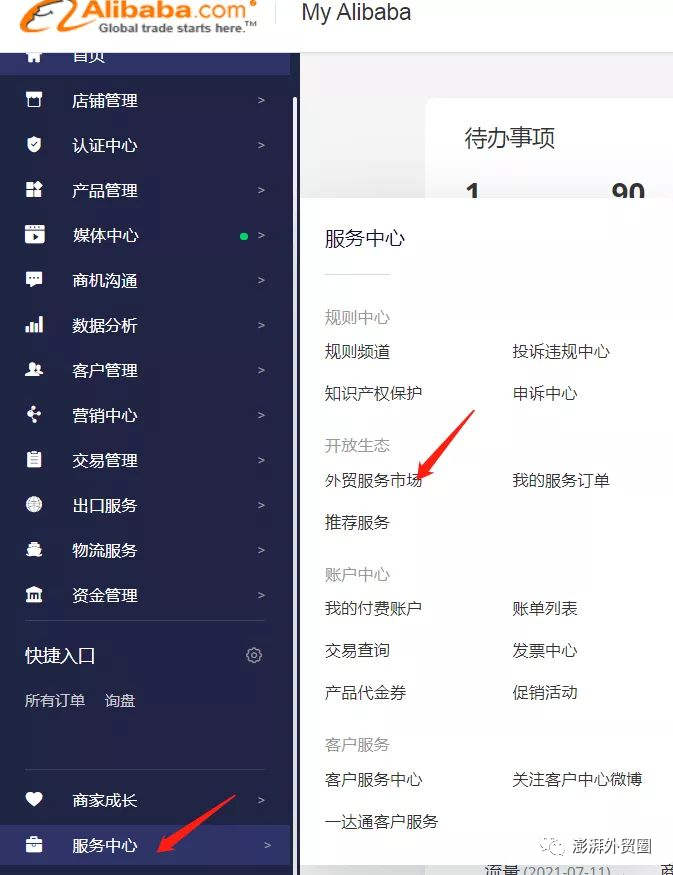 阿里巴巴国际站20个选品方法适用其他平台