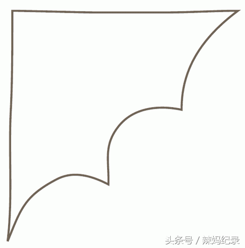 孩子的万圣节衣服怎么做?制作方法是什么?