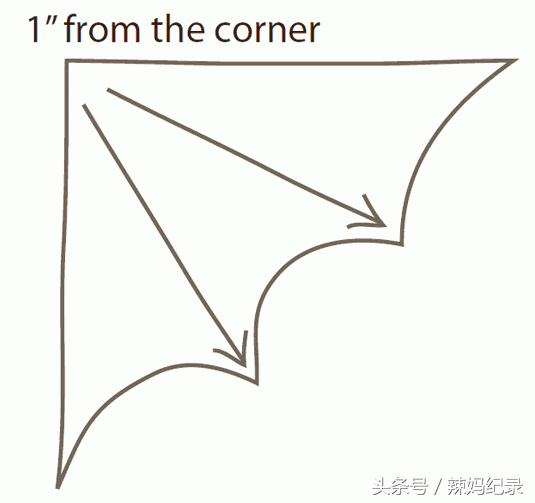 孩子的万圣节衣服怎么做?制作方法是什么?