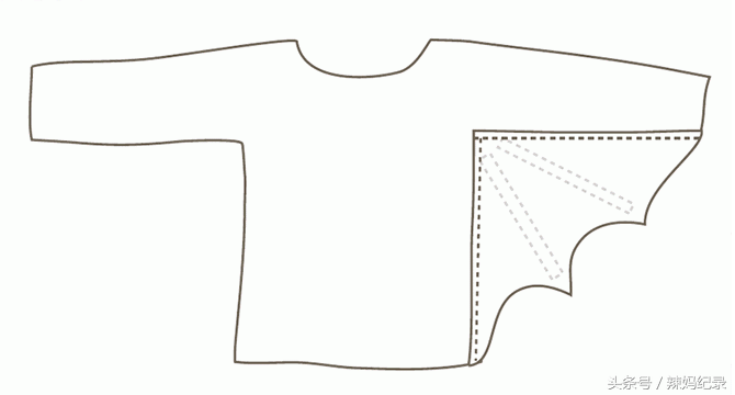 孩子的万圣节衣服怎么做?制作方法是什么?