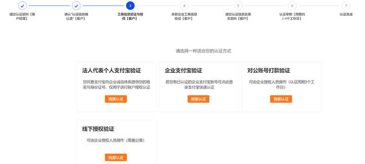 开通阿里国际站有哪些注意事项？需要多少费用？