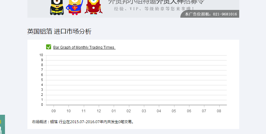 让数据说话：教你如何进行亚马逊市场调研