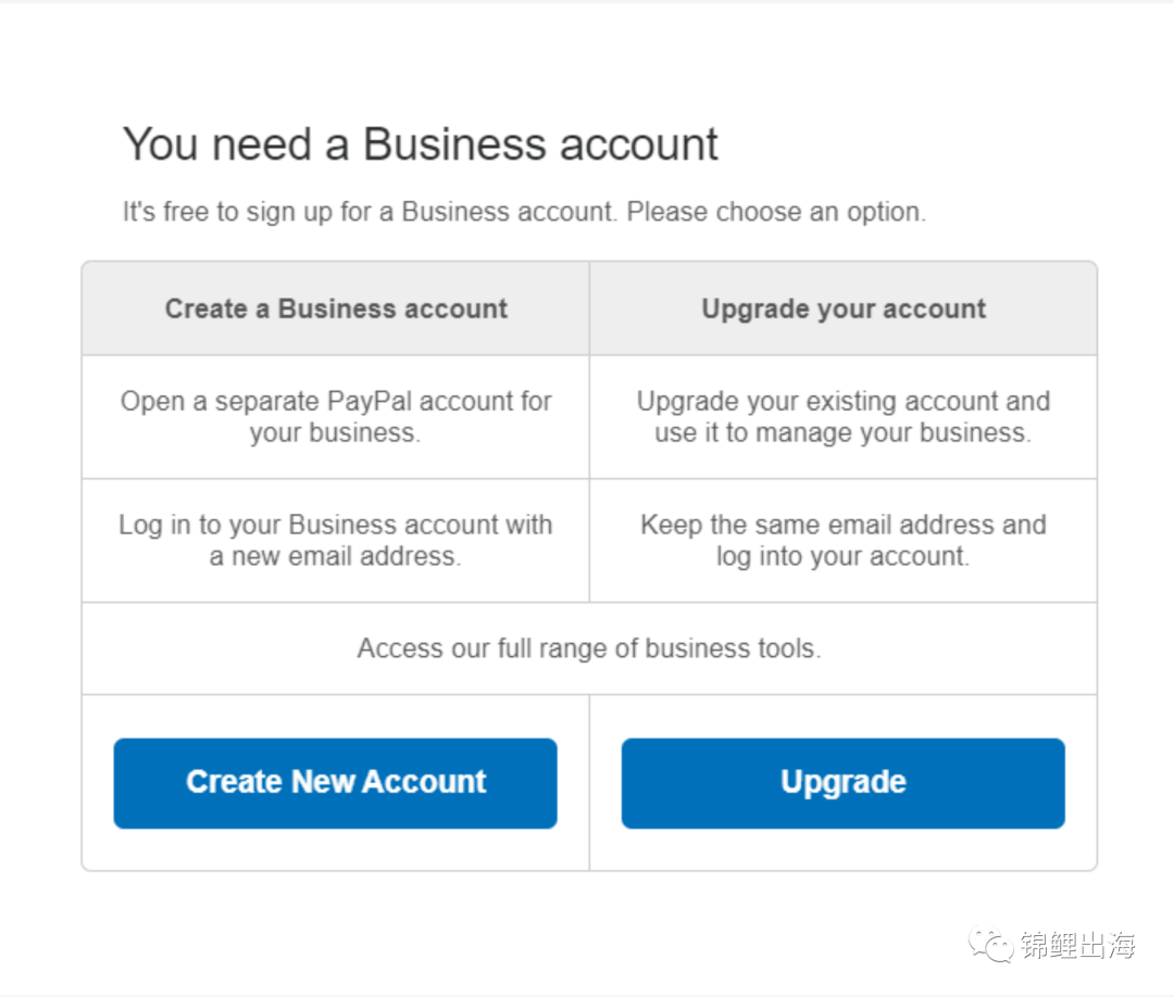 Shopify独立站收款如何解决？手把手教会你注册企业PayPal！
