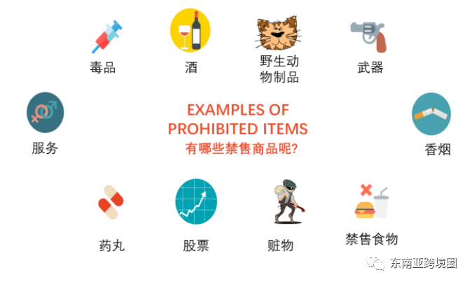 shopee产品上架需要注意那些事项？