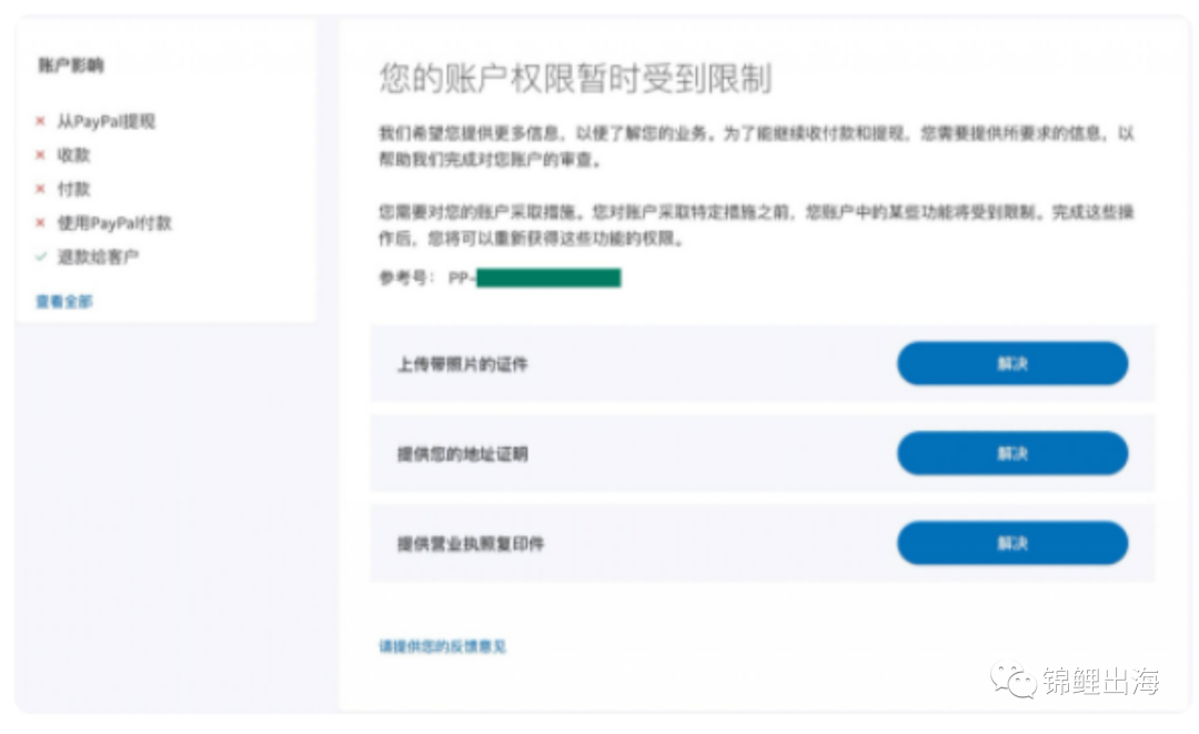 Shopify独立站收款如何解决？手把手教会你注册企业PayPal！