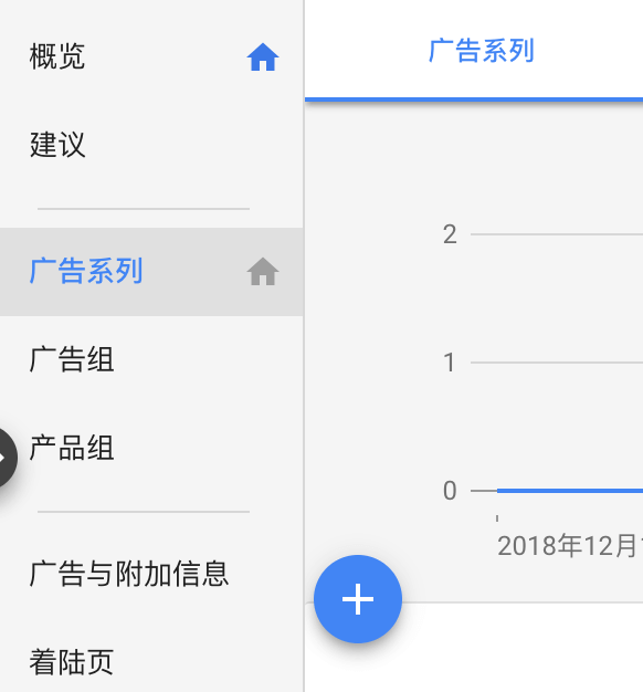 Google广告推广怎么做，谷歌广告投放步骤