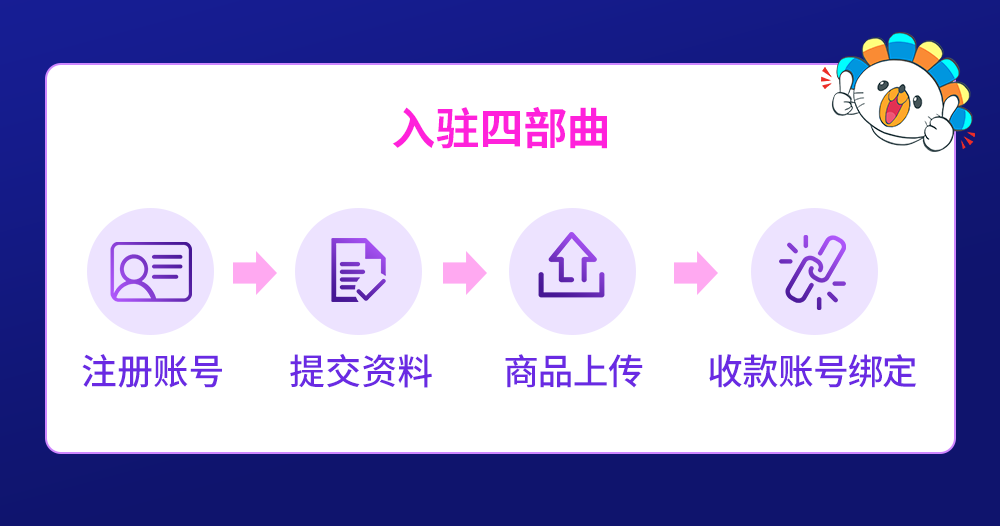 电商入门必读：Lazada开店注册流程