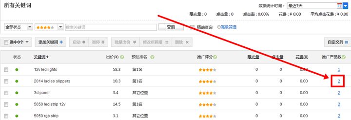 阿里巴巴外贸直通车怎么设置优先推广？
