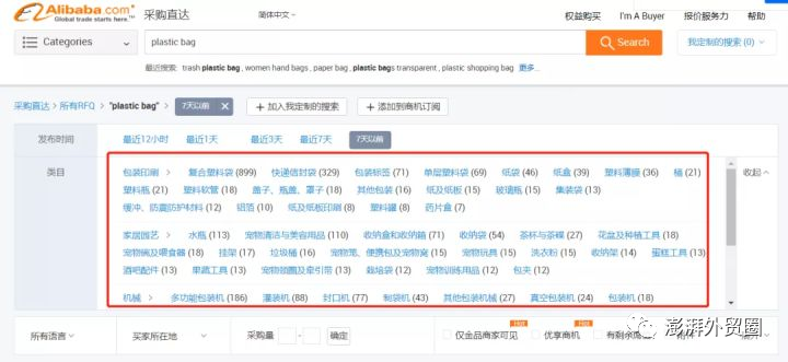 阿里巴巴国际站20个选品方法适用其他平台
