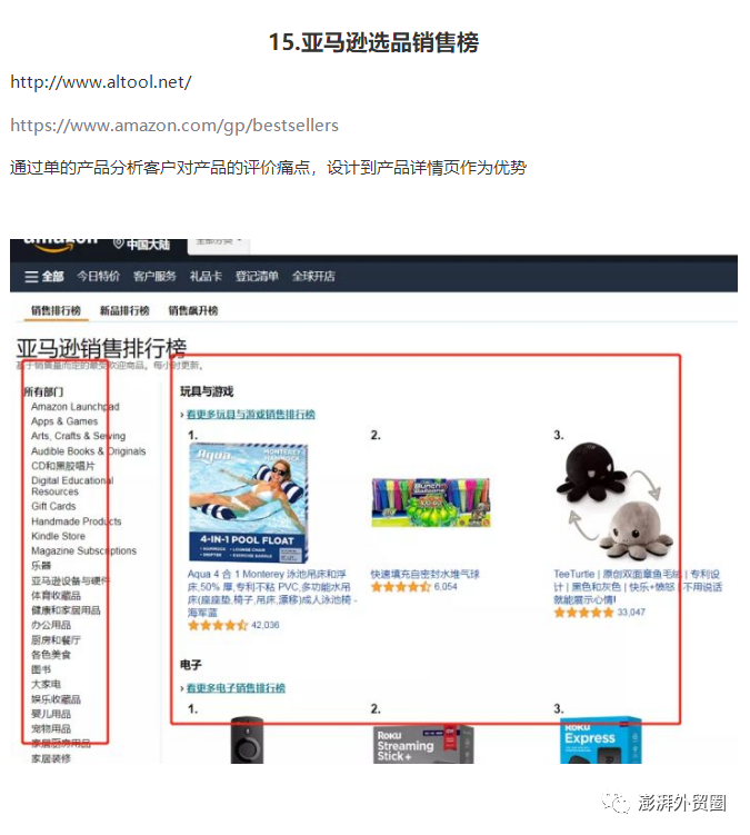 阿里巴巴国际站20个选品方法适用其他平台