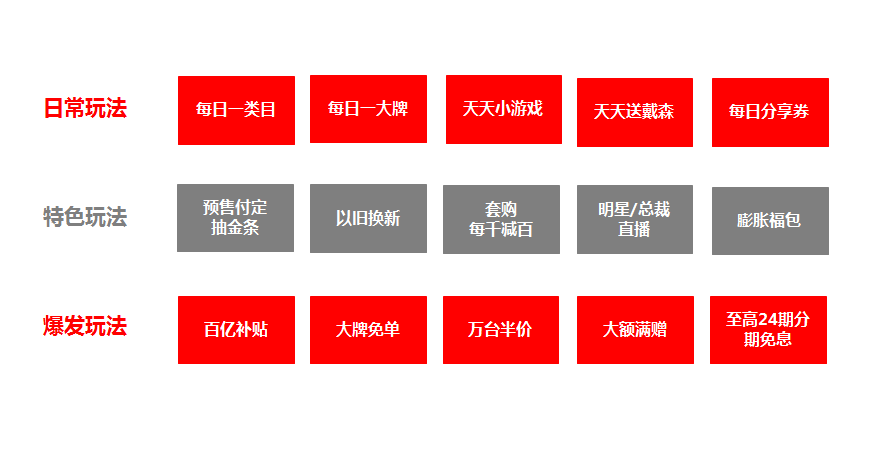 双十一，苏宁易购厨卫家电上线免费“局改”服务