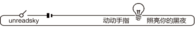 花呗和天猫分期有什么区别?这四点是完全不一样的