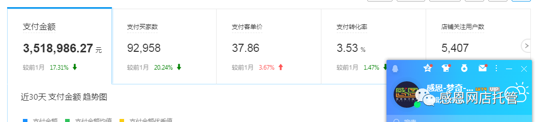 拼多多子账号怎么设置？可以给别人用吗？