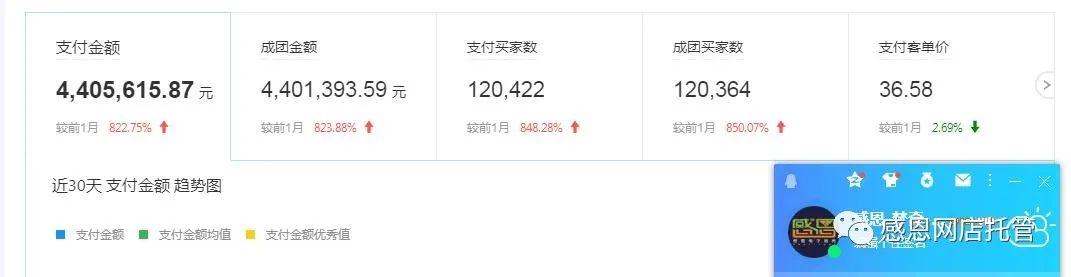 拼多多子账号怎么设置？可以给别人用吗？