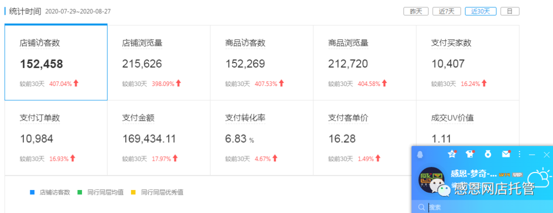 拼多多子账号怎么设置？可以给别人用吗？