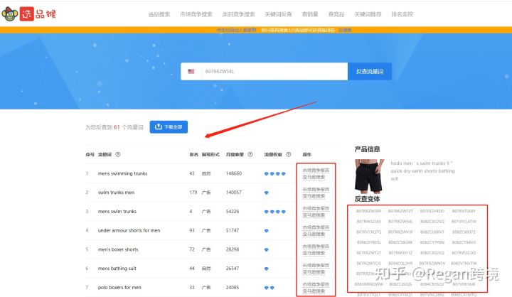 免费的亚马逊关键词反查工具有哪些？运营必备！