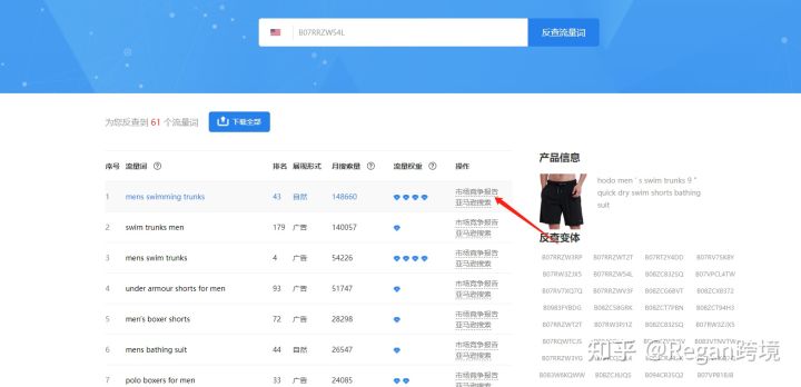 免费的亚马逊关键词反查工具有哪些？运营必备！