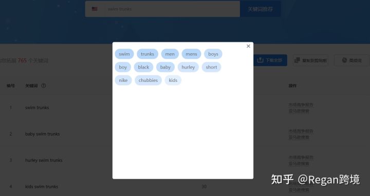 免费的亚马逊关键词反查工具有哪些？运营必备！