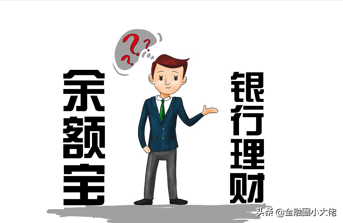 余额宝收益率怎么算的？为什么收益越来越低了？
