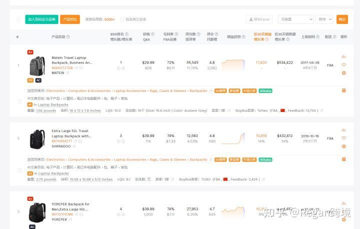 亚马逊关键词怎么查找?有工具可以使用吗?