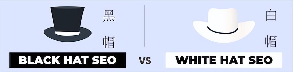 谷歌SEO是什么意思？外贸网站谷歌优化怎么做？